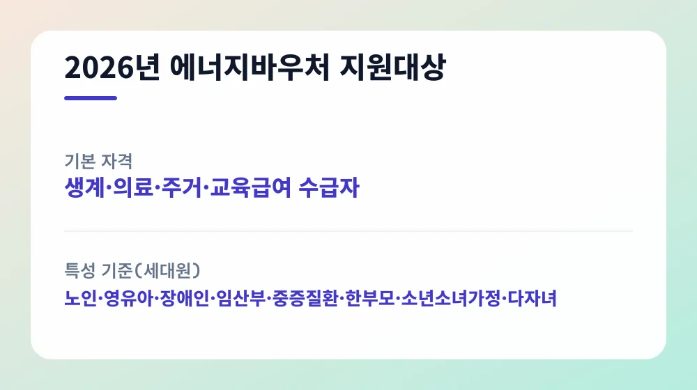 2026년 에너지바우처 지원대상