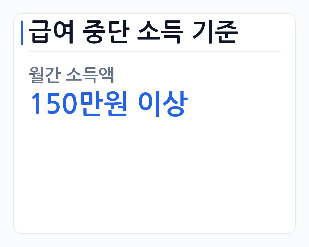 급여 중단 소득 기준 — 월간 소득액 150만원 이상