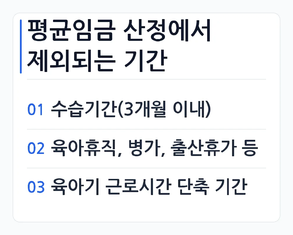 평균임금 산정에서 제외되는 기간 — 1단계 수습기간(3개월 이내), 2단계 육아휴직, 병가, 출산휴가 등, 3단계 육아기 근로시간 단축 기간